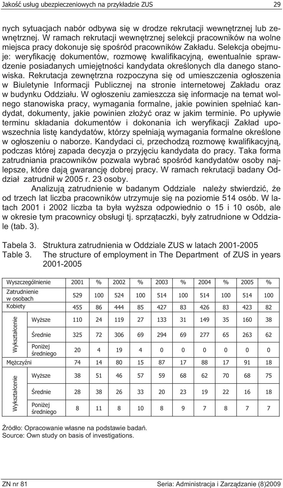 Selekcja obejmuje: weryfikacj dokumentów, rozmow kwalifikacyjn, ewentualnie sprawdzenie posiadanych umiej tno ci kandydata okre lonych dla danego stanowiska.