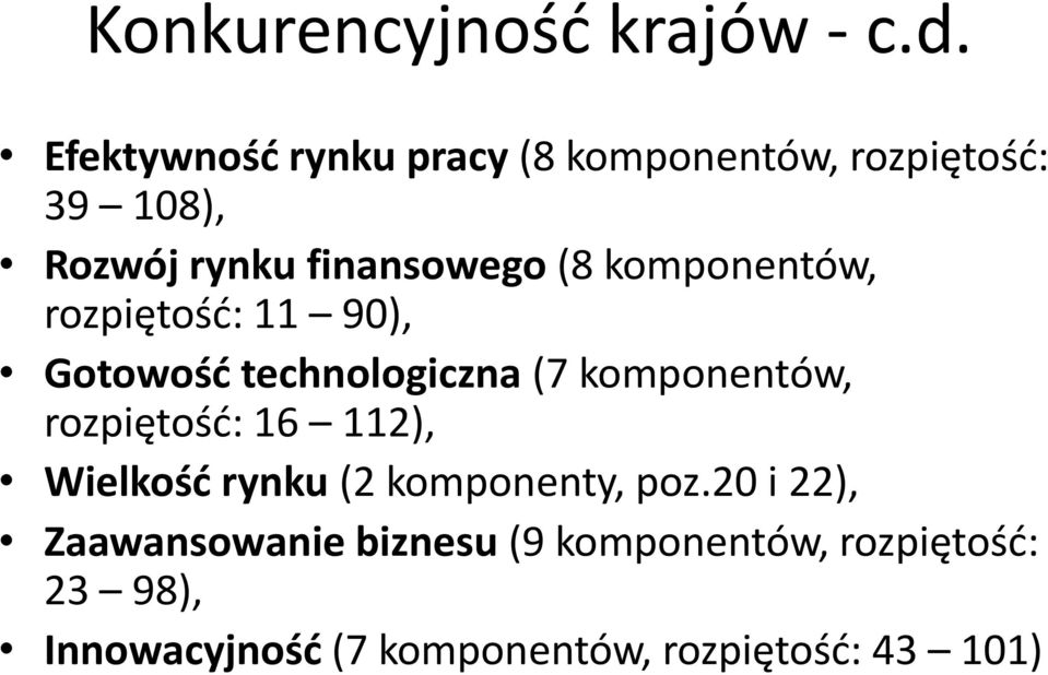 komponentów, rozpiętość: 11 90), Gotowość technologiczna (7 komponentów, rozpiętość: 16