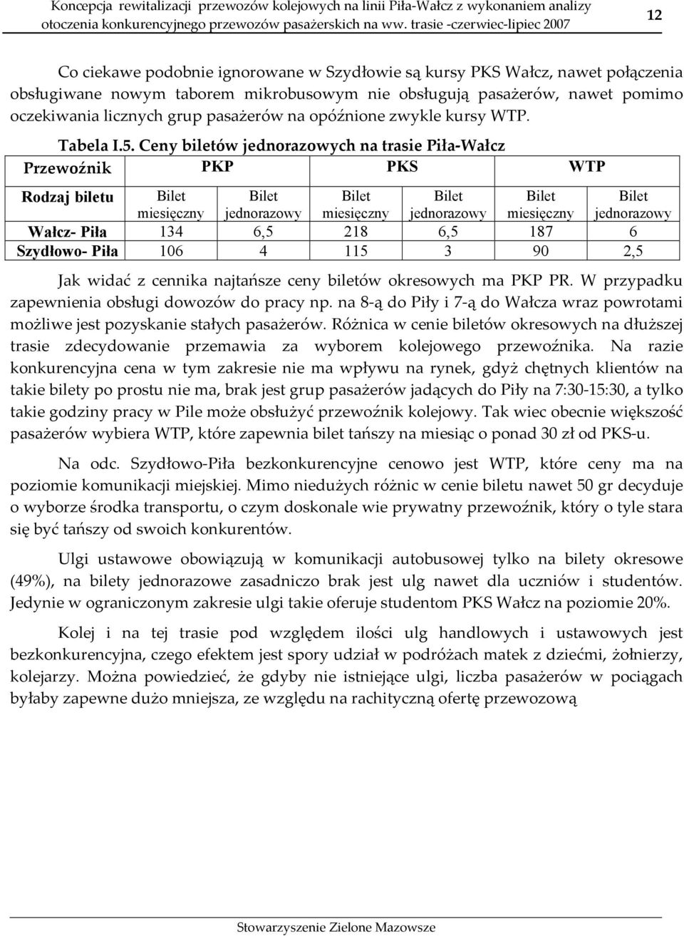 Ceny biletów jednorazowych na trasie Piła-Wałcz Przewoźnik PKP PKS WTP Rodzaj biletu Bilet miesięczny Bilet jednorazowy Bilet miesięczny Bilet jednorazowy Bilet miesięczny Bilet jednorazowy Wałcz-