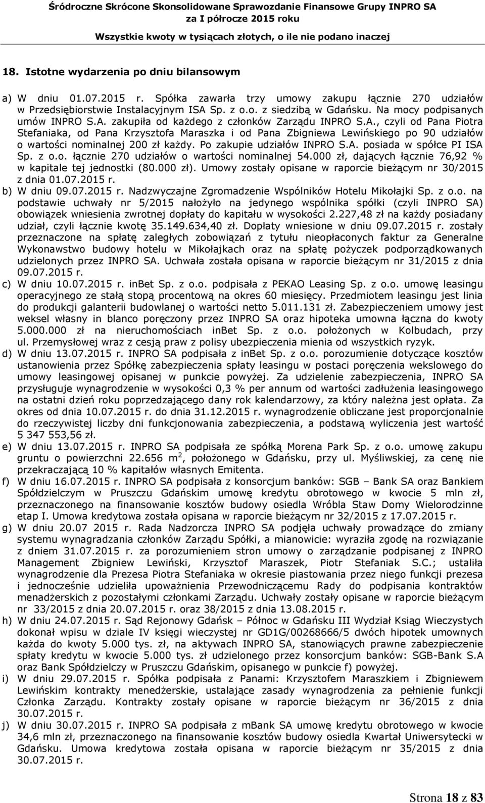 Po zakupie udziałów INPRO S.A. posiada w spółce PI ISA łącznie 270 udziałów o wartości nominalnej 54.000 zł, dających łącznie 76,92 % w kapitale tej jednostki (80.000 zł).