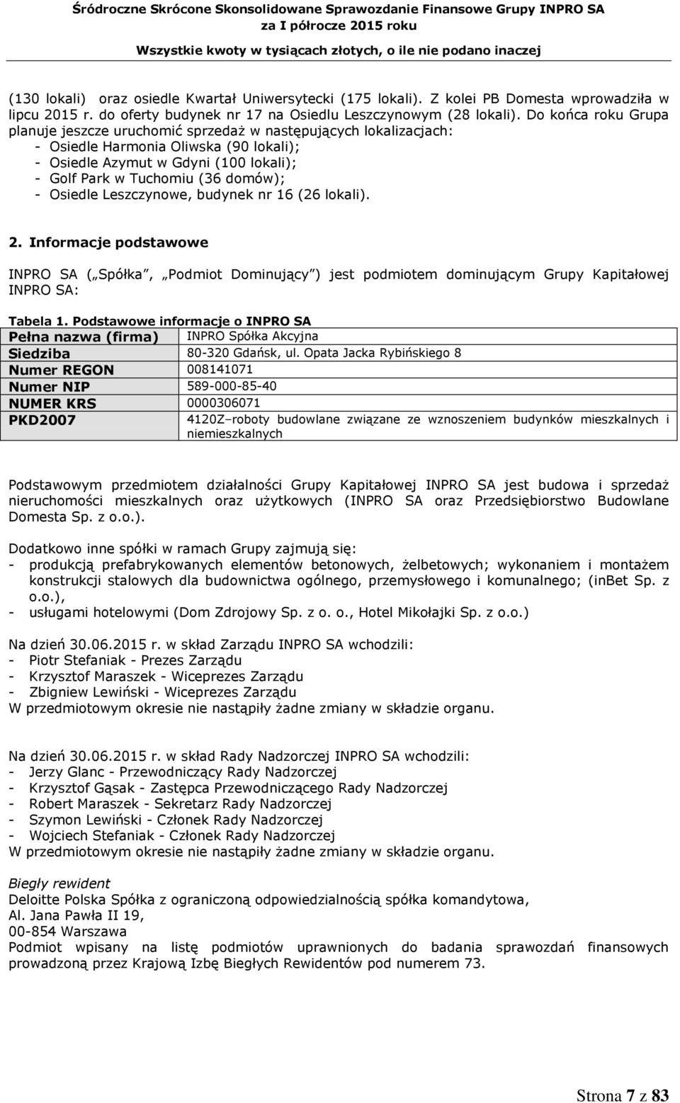 - Osiedle Leszczynowe, budynek nr 16 (26 lokali). 2. Informacje podstawowe INPRO SA ( Spółka, Podmiot Dominujący ) jest podmiotem dominującym Grupy Kapitałowej INPRO SA: Tabela 1.