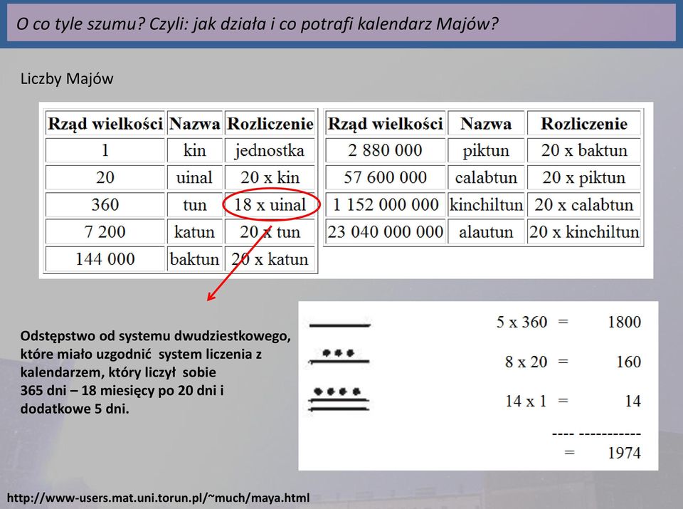 uzgodnid system liczenia z kalendarzem, który liczył sobie 365 dni 18