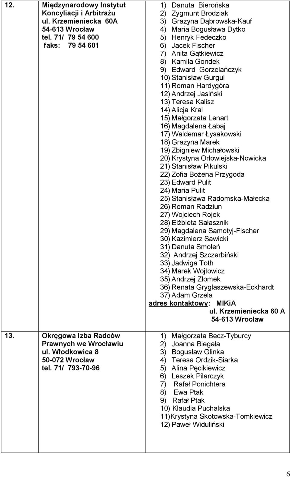 71/ 793-70-96 1) Danuta Bierońska 2) Zygmunt Brodziak 3) Grażyna Dąbrowska-Kauf 4) Maria Bogusława Dytko 5) Henryk Fedeczko 6) Jacek Fischer 7) Anita Gątkiewicz 8) Kamila Gondek 9) Edward