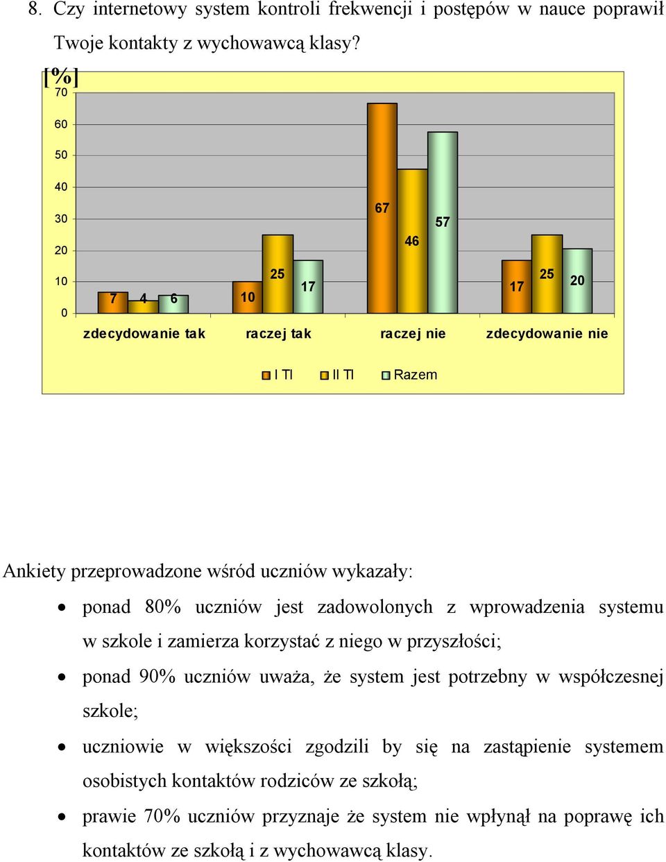 systemu w szkole i zamierza korzystać z niego w przyszłości; ponad 9% uczniów uważa, że system jest potrzebny w współczesnej szkole; uczniowie w