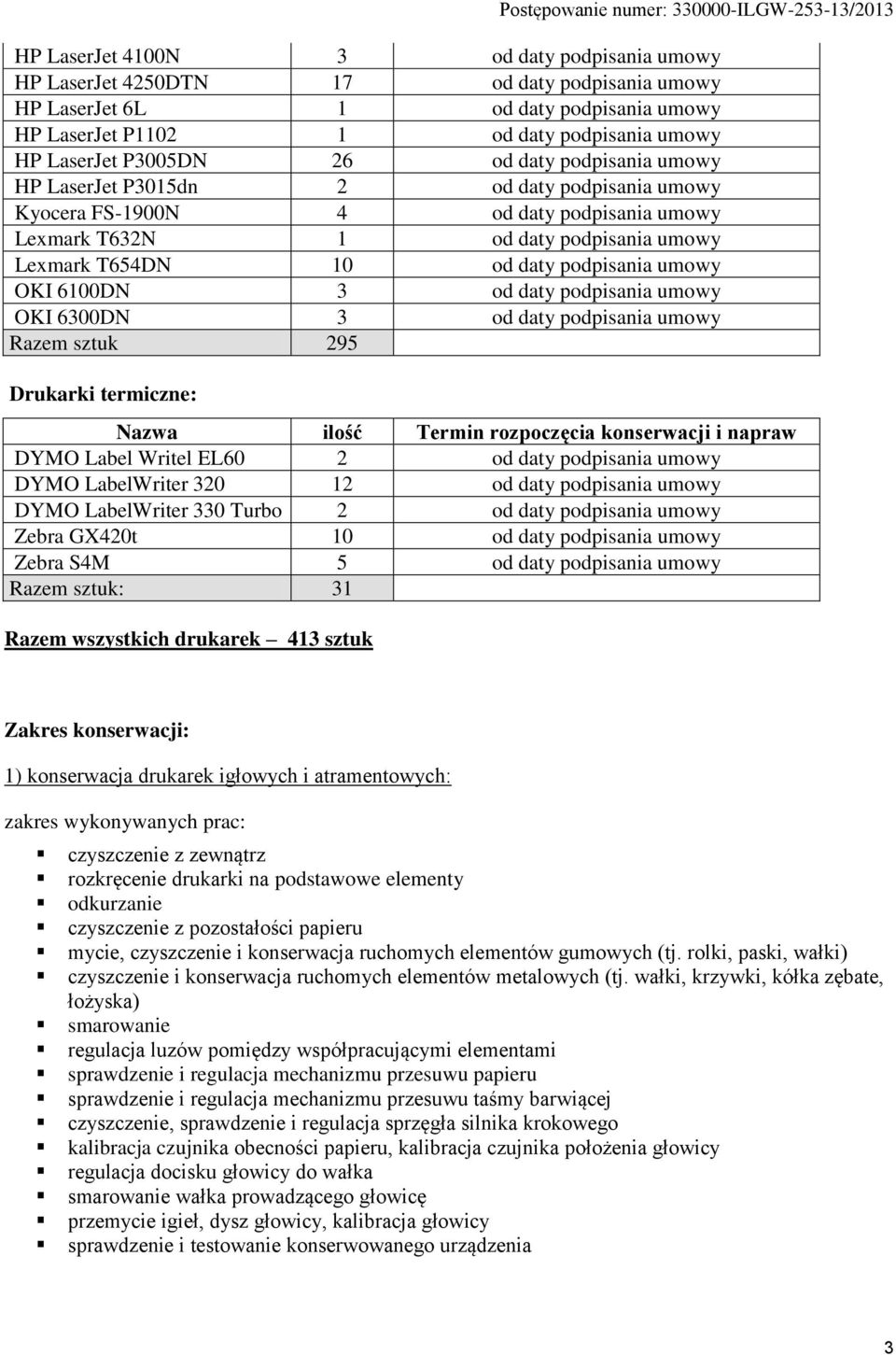 umowy Lexmark T654DN 10 od daty podpisania umowy OKI 6100DN 3 od daty podpisania umowy OKI 6300DN 3 od daty podpisania umowy Razem sztuk 295 Drukarki termiczne: Nazwa ilość Termin rozpoczęcia