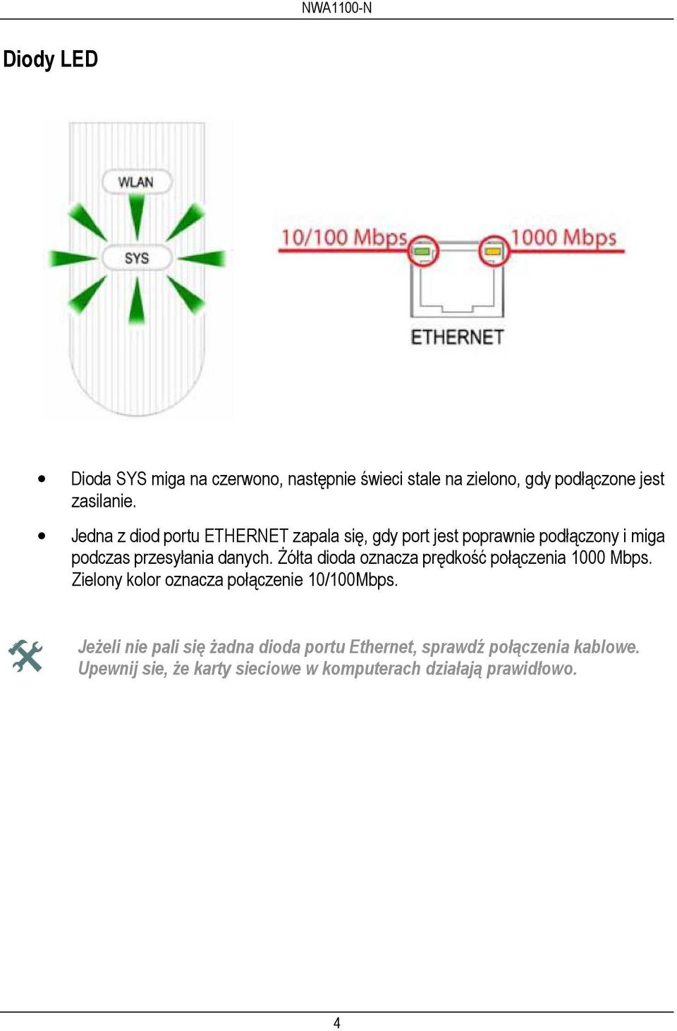 Żółta dioda oznacza prędkość połączenia 1000 Mbps. Zielony kolor oznacza połączenie 10/100Mbps.