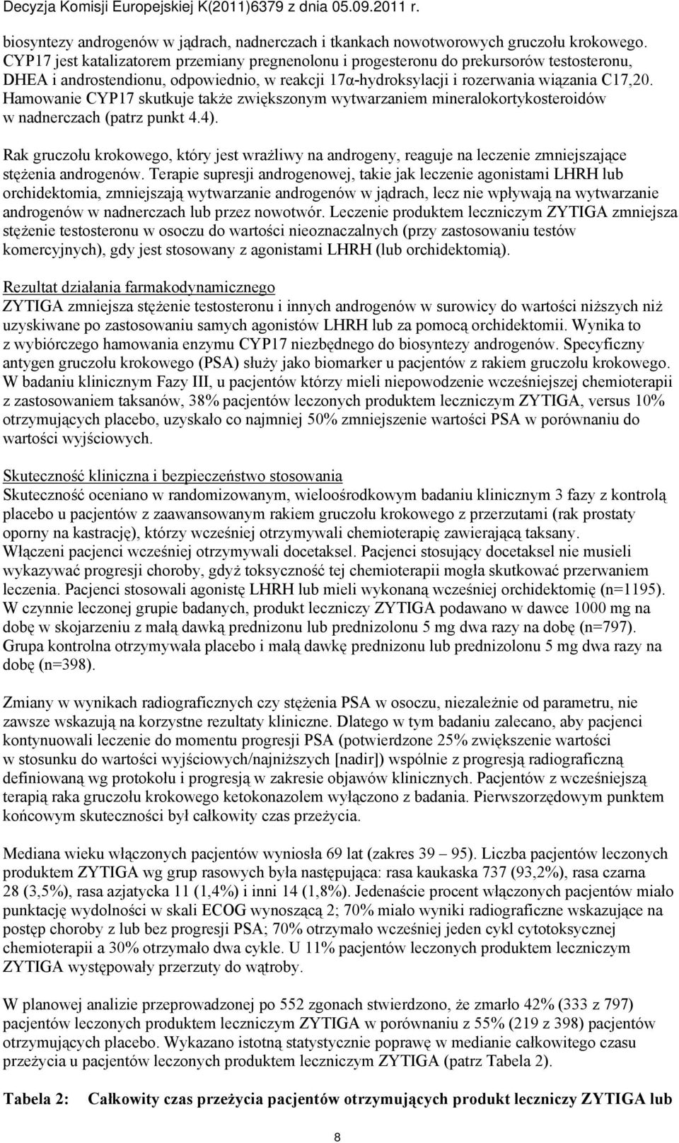 Hamowanie CYP17 skutkuje także zwiększonym wytwarzaniem mineralokortykosteroidów w nadnerczach (patrz punkt 4.4).