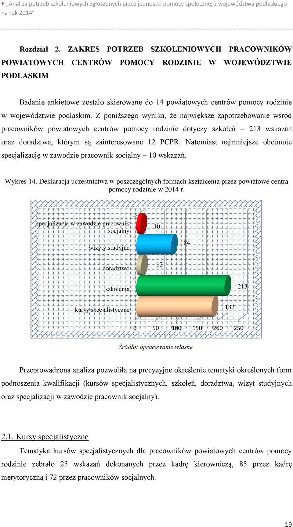 podlaskim. Z poniższego wynika, że największe zapotrzebowanie wśród pracowników powiatowych centrów pomocy rodzinie dotyczy szkoleń 213 wskazań oraz doradztwa, którym są zainteresowane 12 PCPR.