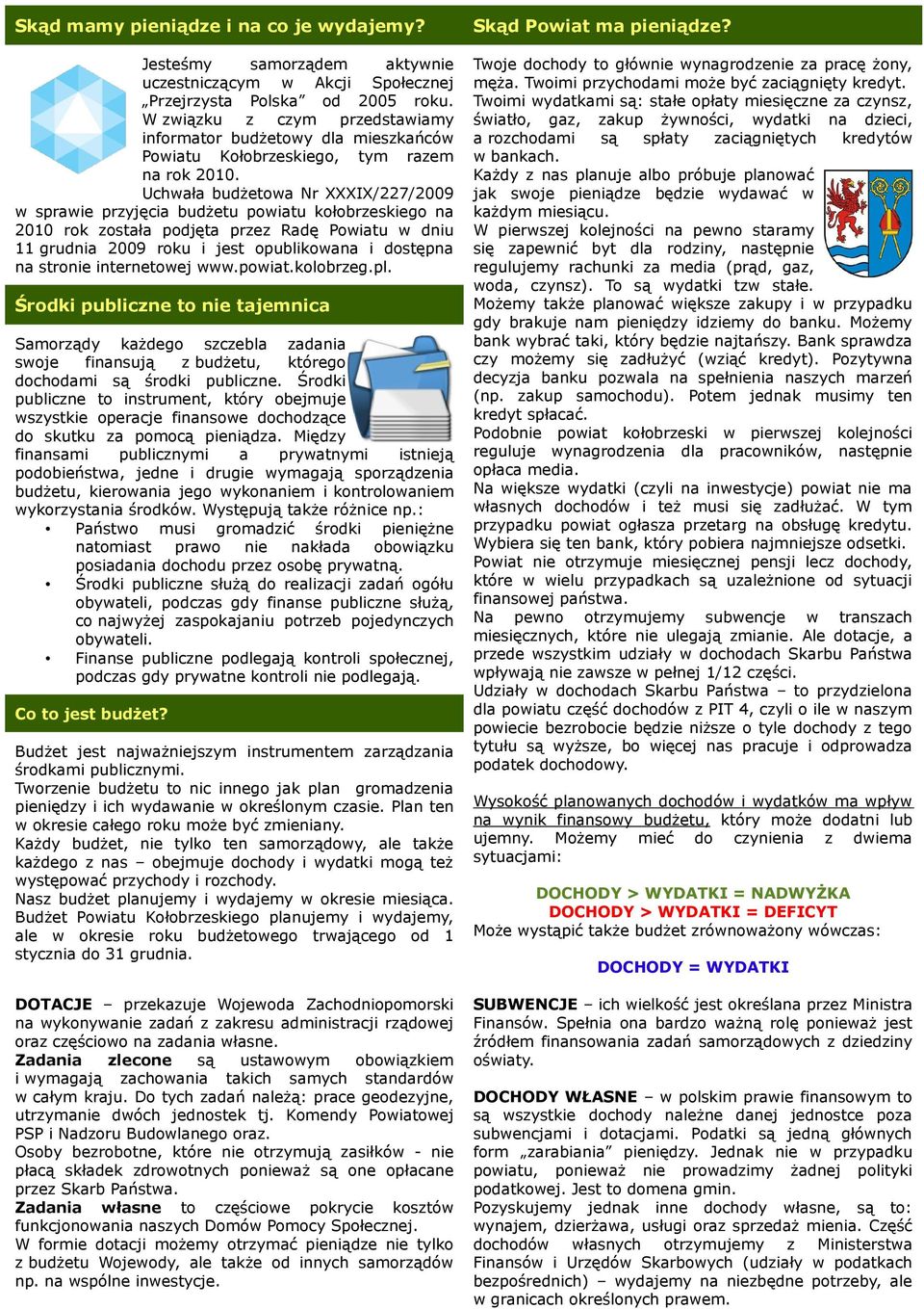 Uchwała budżetowa Nr XXXIX/227/2009 w sprawie przyjęcia budżetu powiatu kołobrzeskiego na 2010 rok została podjęta przez Radę Powiatu w dniu 11 grudnia 2009 roku i jest opublikowana i dostępna na