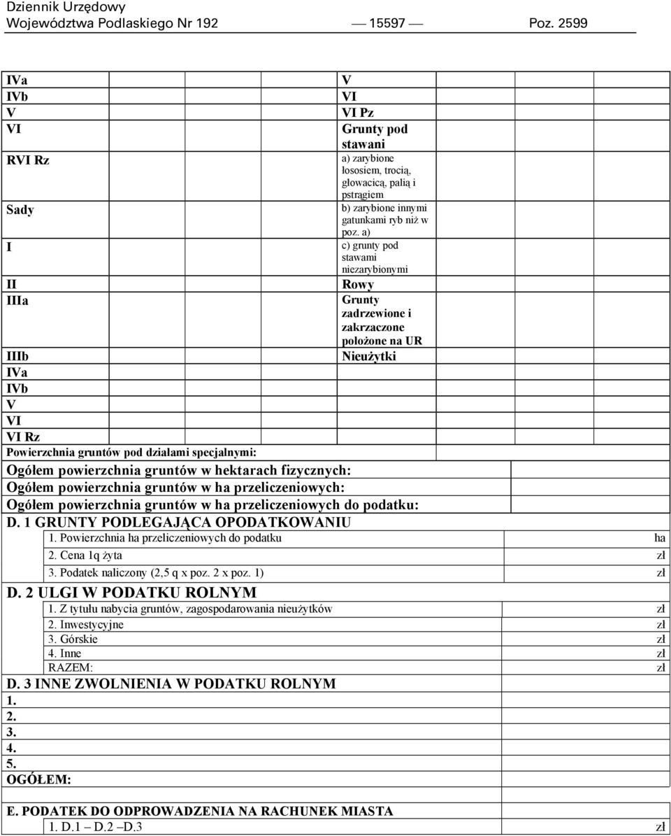 a) c) grunty pod stawami niezarybionymi Rowy Grunty zadrzewione i zakrzaczone położone na UR IIIb Nieużytki IVa IVb V VI VI Rz Powierzchnia gruntów pod działami specjalnymi: Ogółem powierzchnia