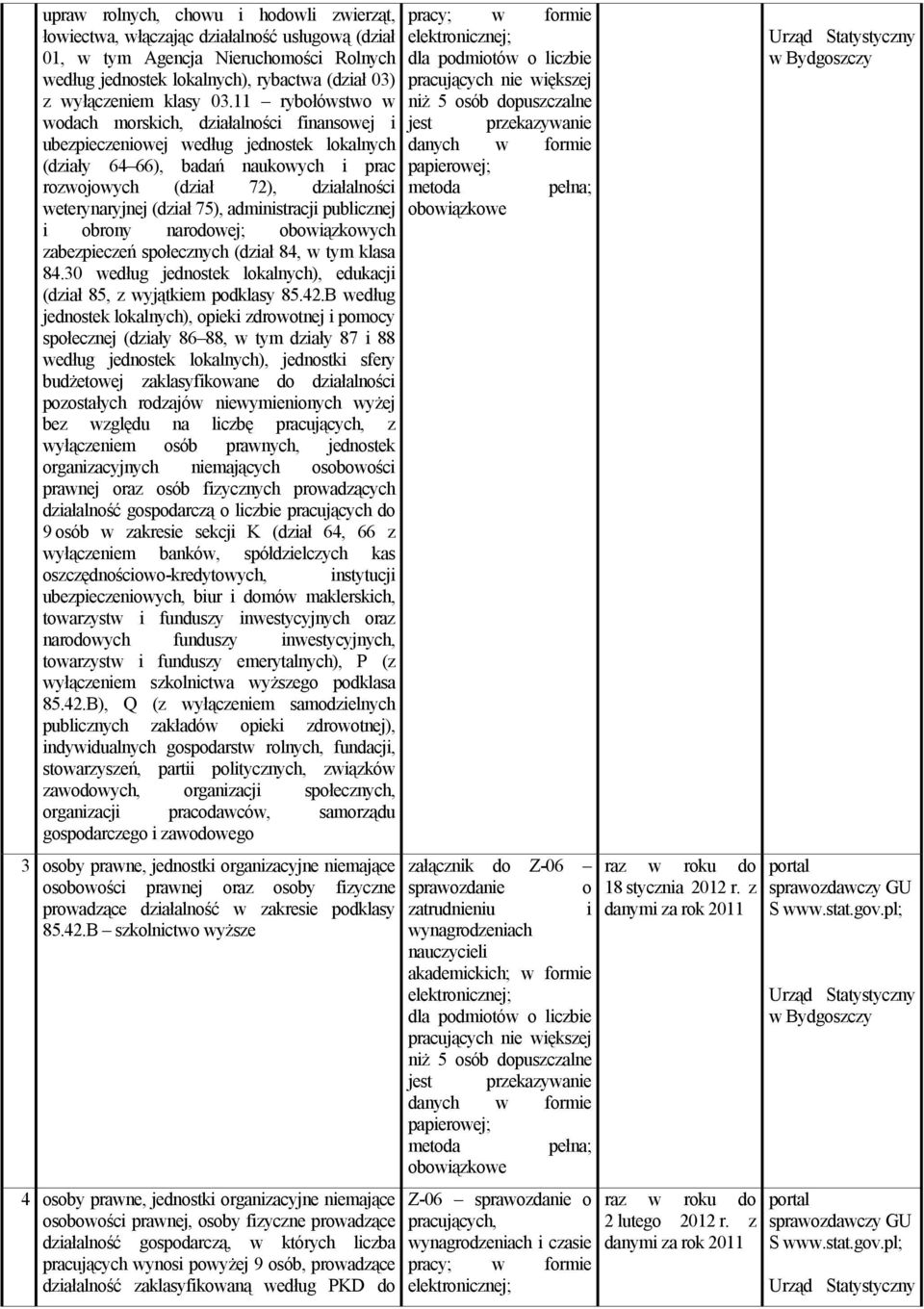 (dział 75), administracji publicznej i obrony narodowej; obowiązkowych zabezpieczeń społecznych (dział 84, w tym klasa 84.30 według jednostek lokalnych), edukacji (dział 85, z wyjątkiem podklasy 85.