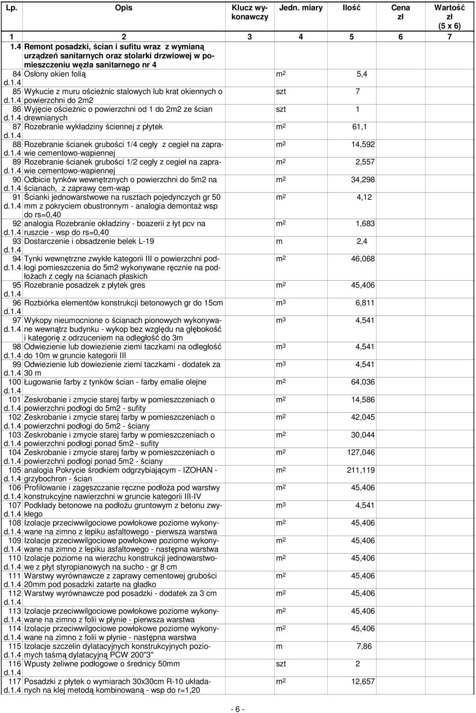 ścianek grubości 1/4 cegły z cegieł na zaprawie m 2 14,592 cementowo-wapiennej 89 Rozebranie ścianek grubości 1/2 cegły z cegieł na zaprawie m 2 2,557 cementowo-wapiennej 90 Odbicie tynków