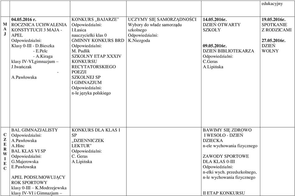 Geras A.Lipińska 19.05.2016r. SPOTKAN RODCAM 27.05.2016r. DŃ WOLNY C R W C BAL GMNAJALSTY A.Pawłowska A.Hinc BAL KLAS V SP G.Majerowska.Pawłowska APL PODSUMOWUJĄCY ROK SPORTOWY klasy 0- K.