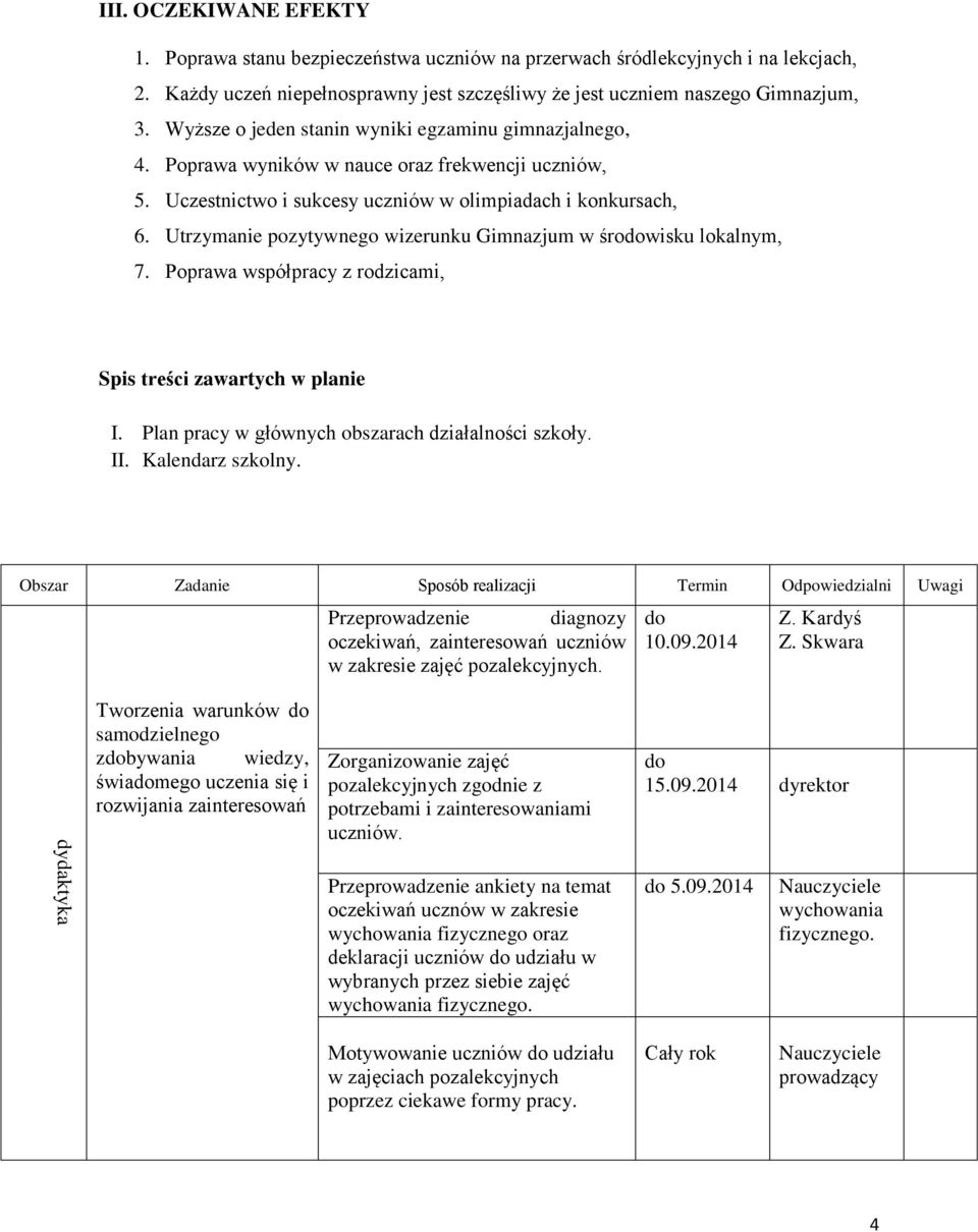 Utrzymanie pozytywnego wizerunku Gimnazjum w środowisku lokalnym, 7. Poprawa współpracy z rodzicami, Spis treści zawartych w planie I. Plan pracy w głównych obszarach działalności szkoły. II.