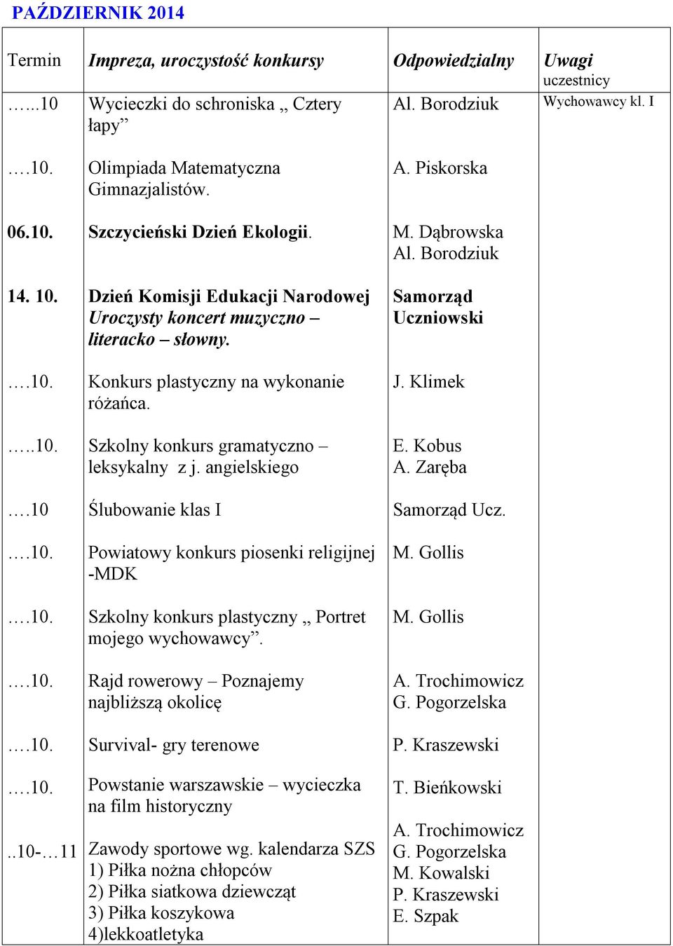 angielskiego Ślubowanie klas I Powiatowy konkurs piosenki religijnej -MDK Szkolny konkurs plastyczny Portret mojego wychowawcy.