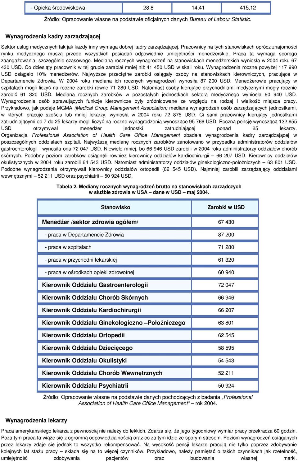 Mediana rocznych wynagrodzeń na stanowiskach menedŝerskich wyniosła w 2004 roku 67 430 USD. Co dziesiąty pracownik w tej grupie zarabiał mniej niŝ 41 450 USD w skali roku.