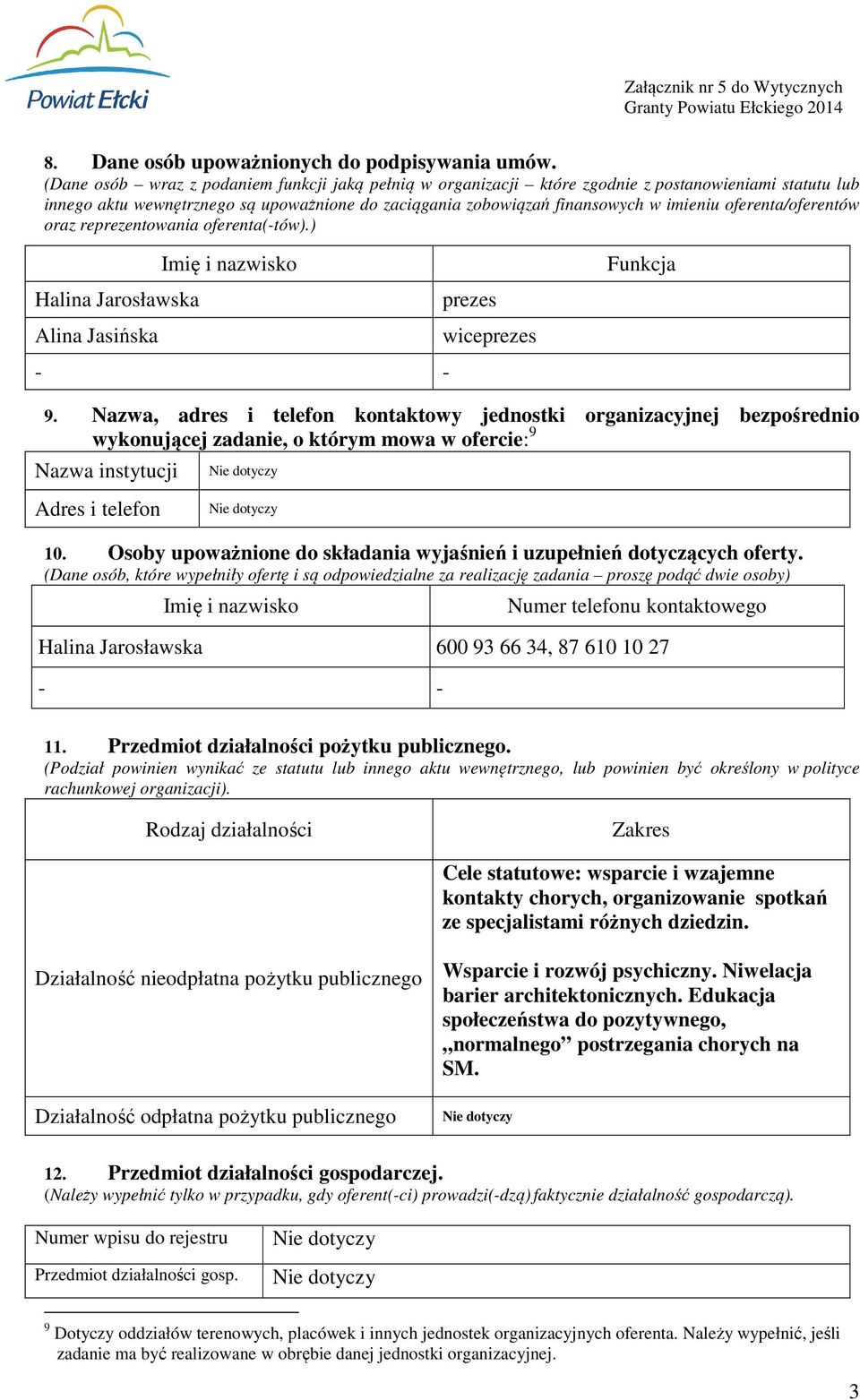 oferenta/oferentów oraz reprezentowania oferenta(-tów).) Imię i nazwisko Halina Jarosławska prezes Alina Jasińska wiceprezes - - Funkcja 9.