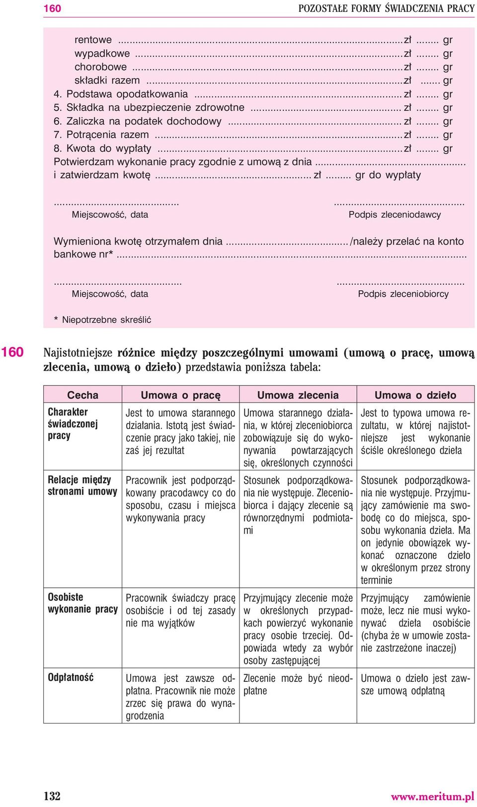 ..... Miejscowoœæ, data Podpis zleceniodawcy Wymieniona kwotê otrzyma³em dnia... /nale y przelaæ na konto bankowe nr*.