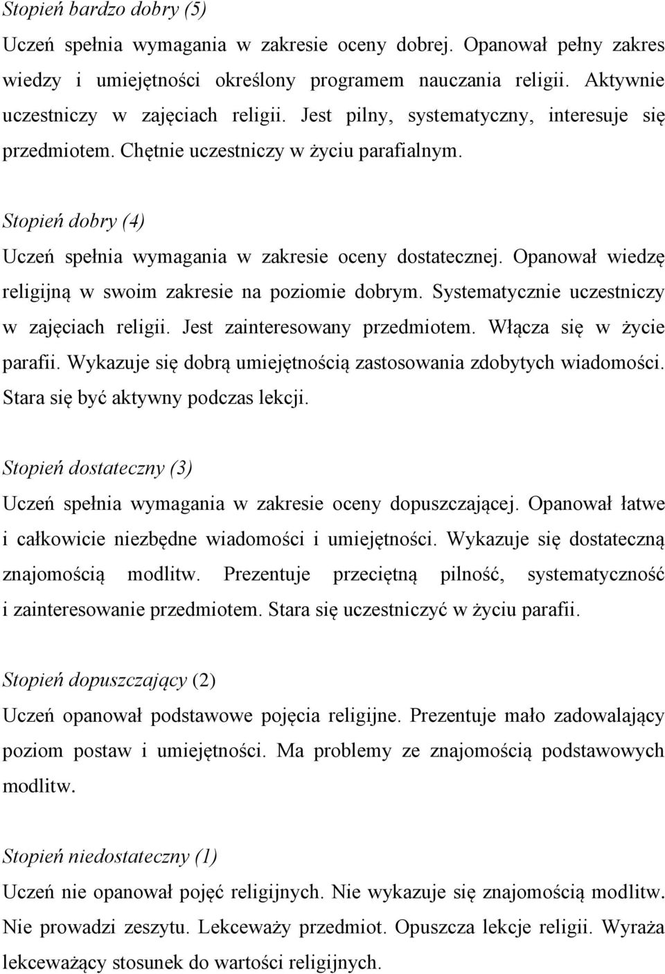 Opanował wiedzę religijną w swoim zakresie na poziomie dobrym. Systematycznie uczestniczy w zajęciach religii. Jest zainteresowany przedmiotem. Włącza się w życie parafii.