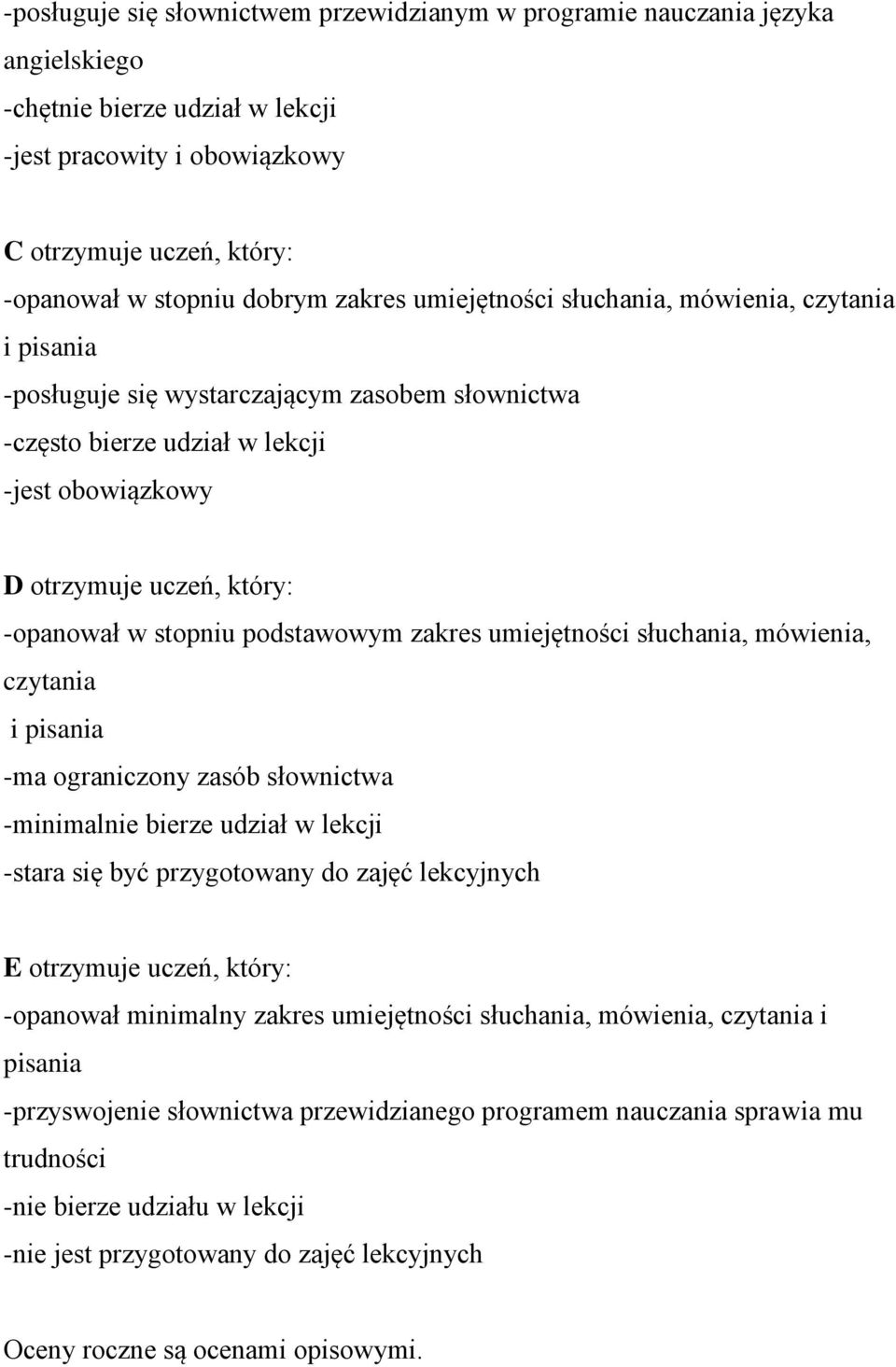 stopniu podstawowym zakres umiejętności słuchania, mówienia, czytania i pisania -ma ograniczony zasób słownictwa -minimalnie bierze udział w lekcji -stara się być przygotowany do zajęć lekcyjnych E