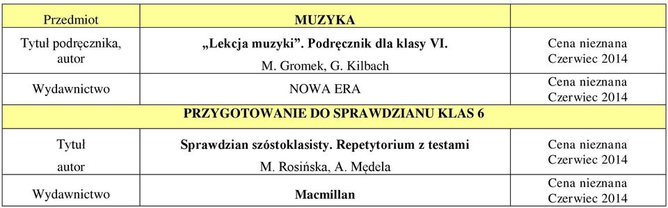 NOWA ERA PRZYGOTOWANIE DO SPRAWDZIANU KLAS 6