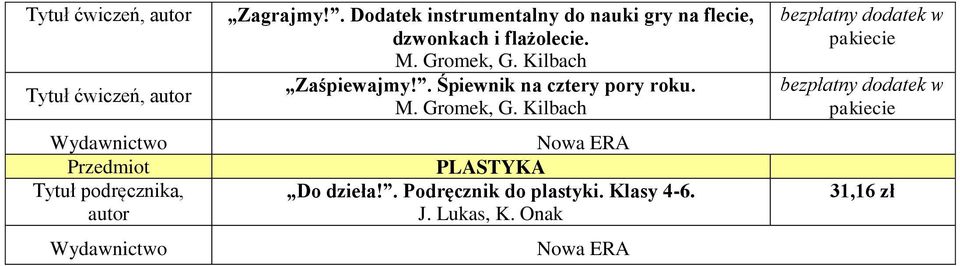 Zaśpiewajmy!. Śpiewnik na cztery pory roku. Nowa ERA PLASTYKA Do dzieła!