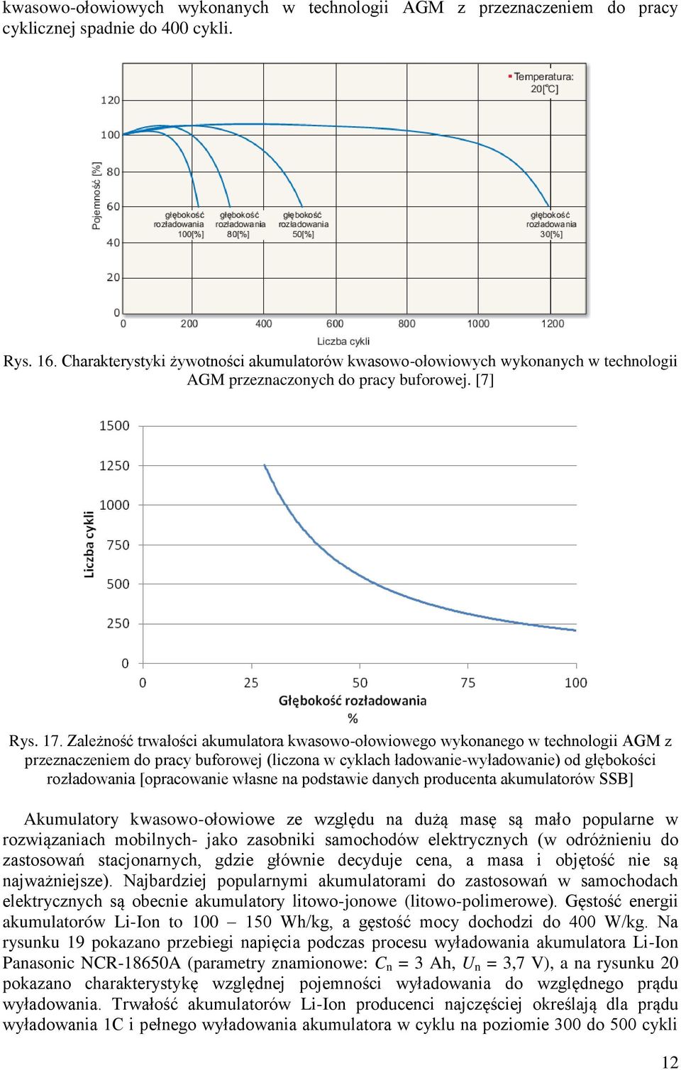 Zale no ć trwało ci akumulatora kwasowo-ołowiowego wykonanego w technologii AżM z przeznaczeniem do pracy buforowej (liczona w cyklach ładowanie-wyładowanie) od głęboko ci rozładowania [opracowanie