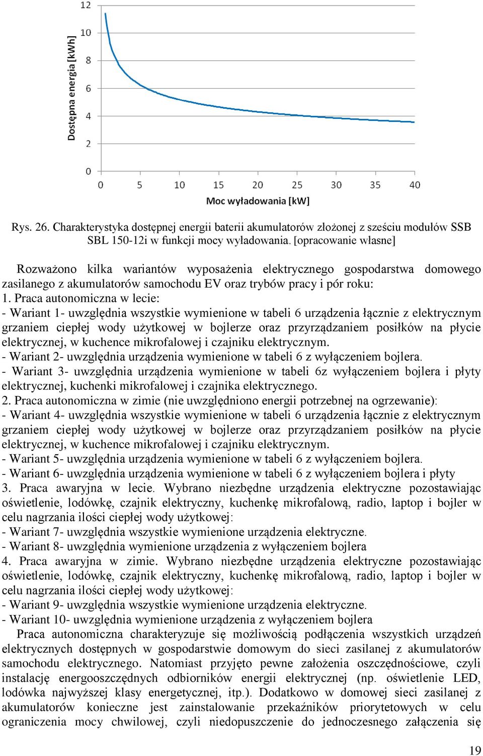 Praca autonomiczna w lecie: - Wariant 1- uwzględnia wszystkie wymienione w tabeli 6 urządzenia łącznie z elektrycznym grzaniem ciepłej wody u ytkowej w bojlerze oraz przyrządzaniem posiłków na płycie