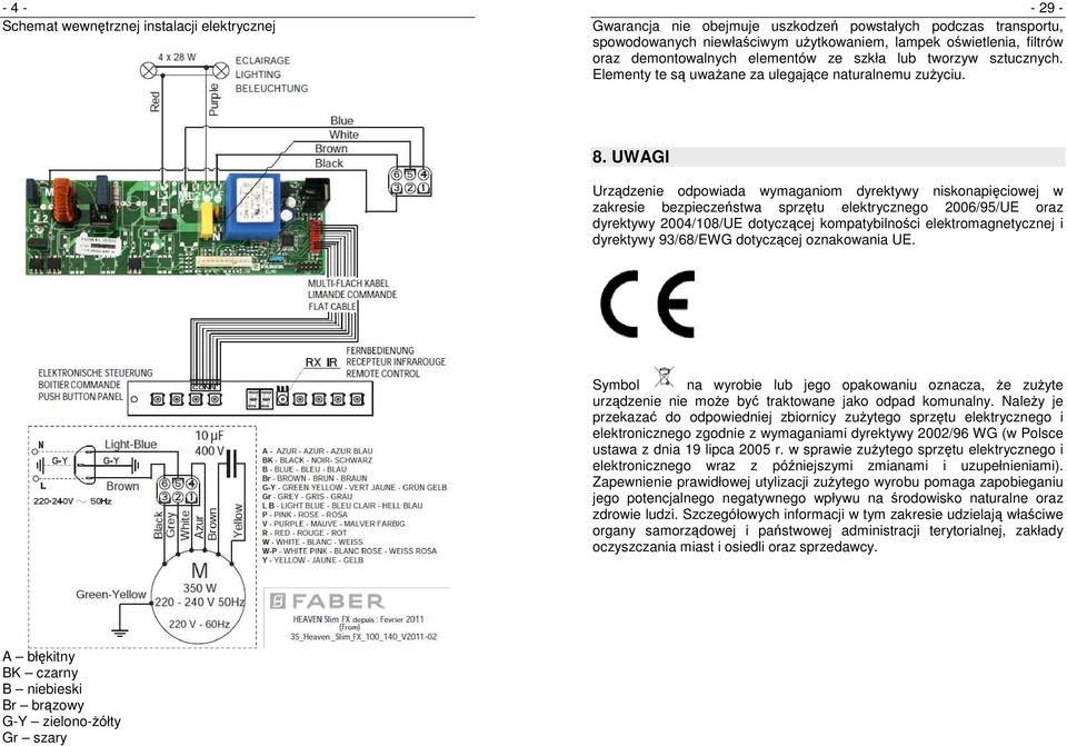 UWAGI Urządzenie odpowiada wymaganiom dyrektywy niskonapięciowej w zakresie bezpieczeństwa sprzętu elektrycznego 2006/95/UE oraz dyrektywy 2004/108/UE dotyczącej kompatybilności elektromagnetycznej i