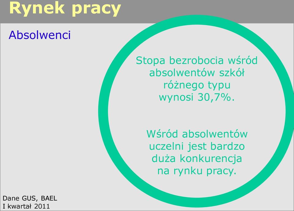 Wśród absolwentów uczelni jest bardzo duża