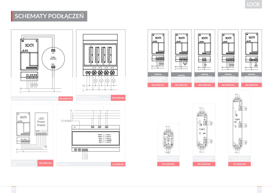 MODUŁ WYKONAWCZY DO CZUJNIKA OBECNOŚCI KO-LOOX-017 MODUŁ WYKONAWCZY 4 X PRZEKAŹNIK 16A ON/OFF-DIN KO-LOOX-004 MODUŁ WYKONAWCZY DIM