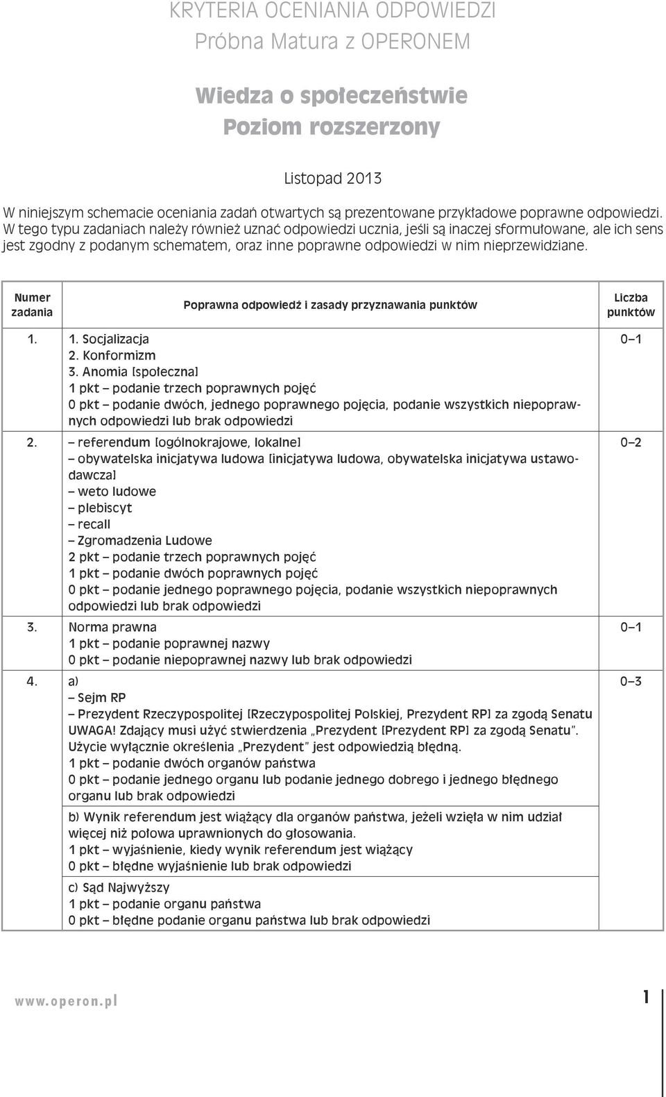 1. Socjalizacja 2. Konformizm 3. Anomia [społeczna] 1 pkt podanie trzech poprawnych pojęć 0 pkt podanie dwóch, jednego poprawnego pojęcia, podanie wszystkich niepoprawnych 2.