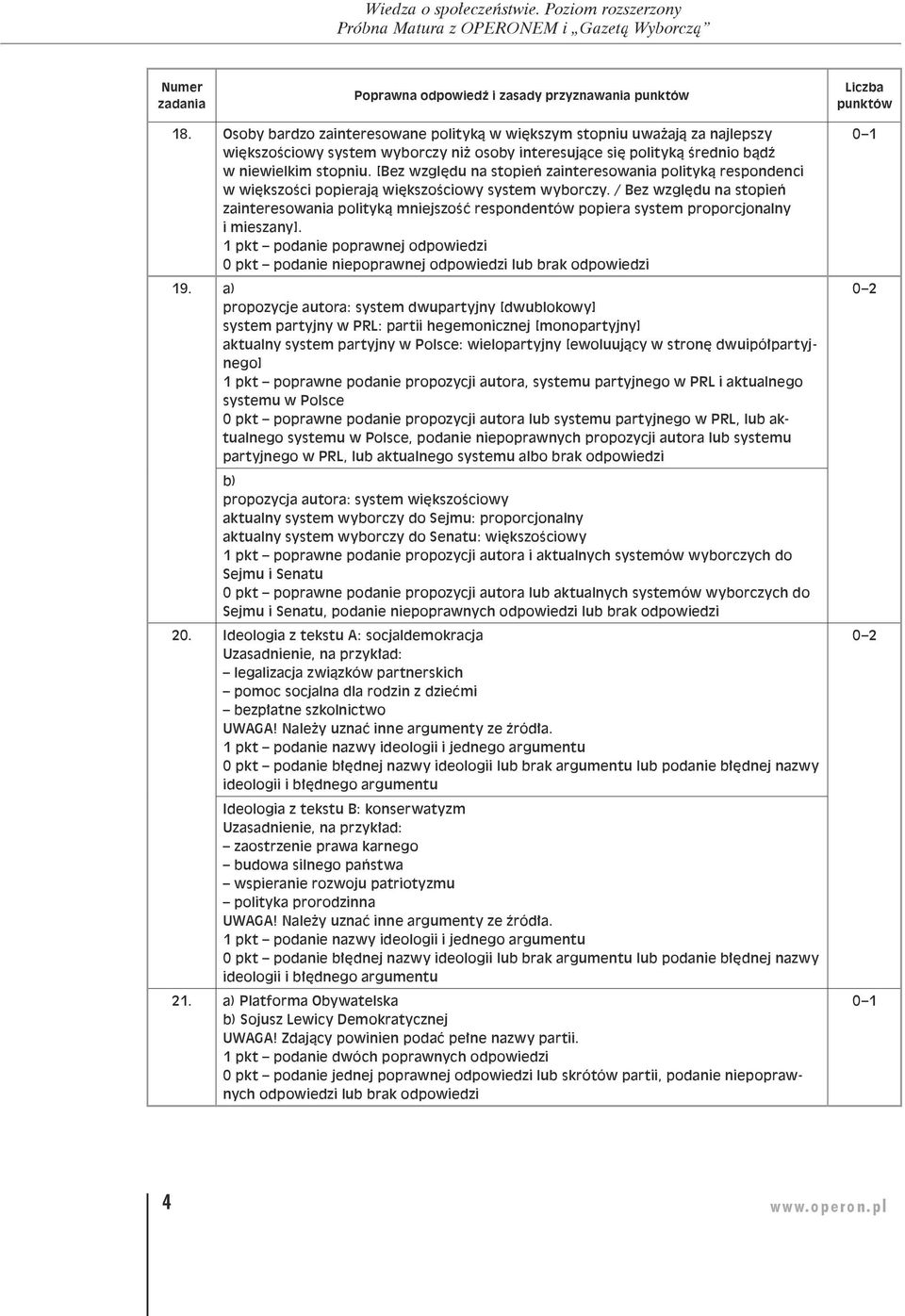 / Bez względu na stopień zainteresowania polityką mniejszość respondentów popiera system proporcjonalny i mieszany]. 1 pkt podanie poprawnej odpowiedzi 0 pkt podanie niepoprawnej 19.