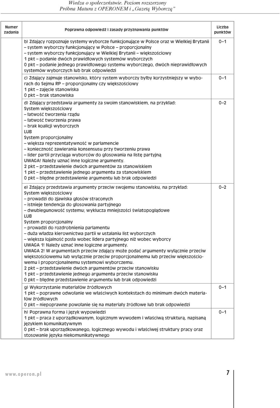 zajmuje stanowisko, który system wyborczy byłby korzystniejszy w wyborach do Sejmu RP proporcjonalny czy większościowy 1 pkt zajęcie stanowiska 0 pkt brak stanowiska d) Zdający przedstawia argumenty