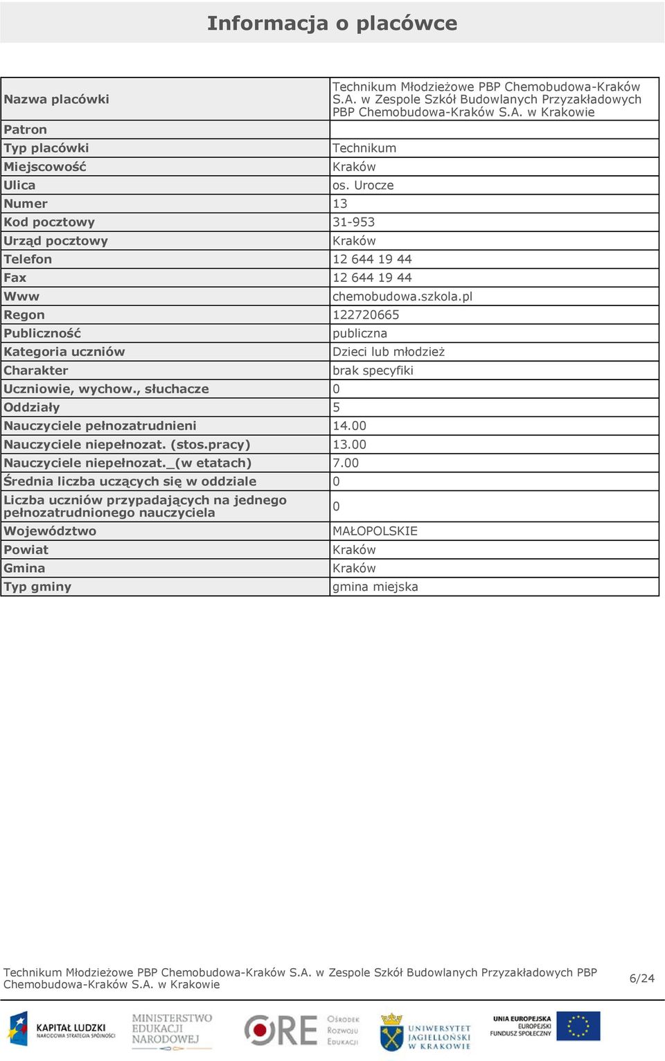 Urocze Kod pocztowy 31-953 Urząd pocztowy Kraków Telefon 12 644 19 44 Fax 12 644 19 44 Www Regon 122720665 Publiczność Kategoria uczniów Charakter Uczniowie, wychow.