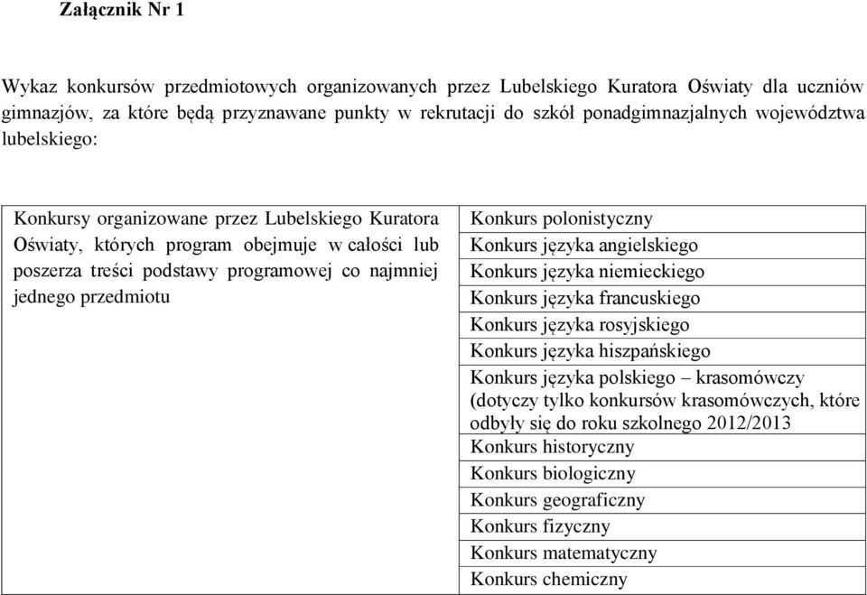 Konkurs polonistyczny Konkurs języka angielskiego Konkurs języka niemieckiego Konkurs języka francuskiego Konkurs języka rosyjskiego Konkurs języka hiszpańskiego Konkurs języka polskiego