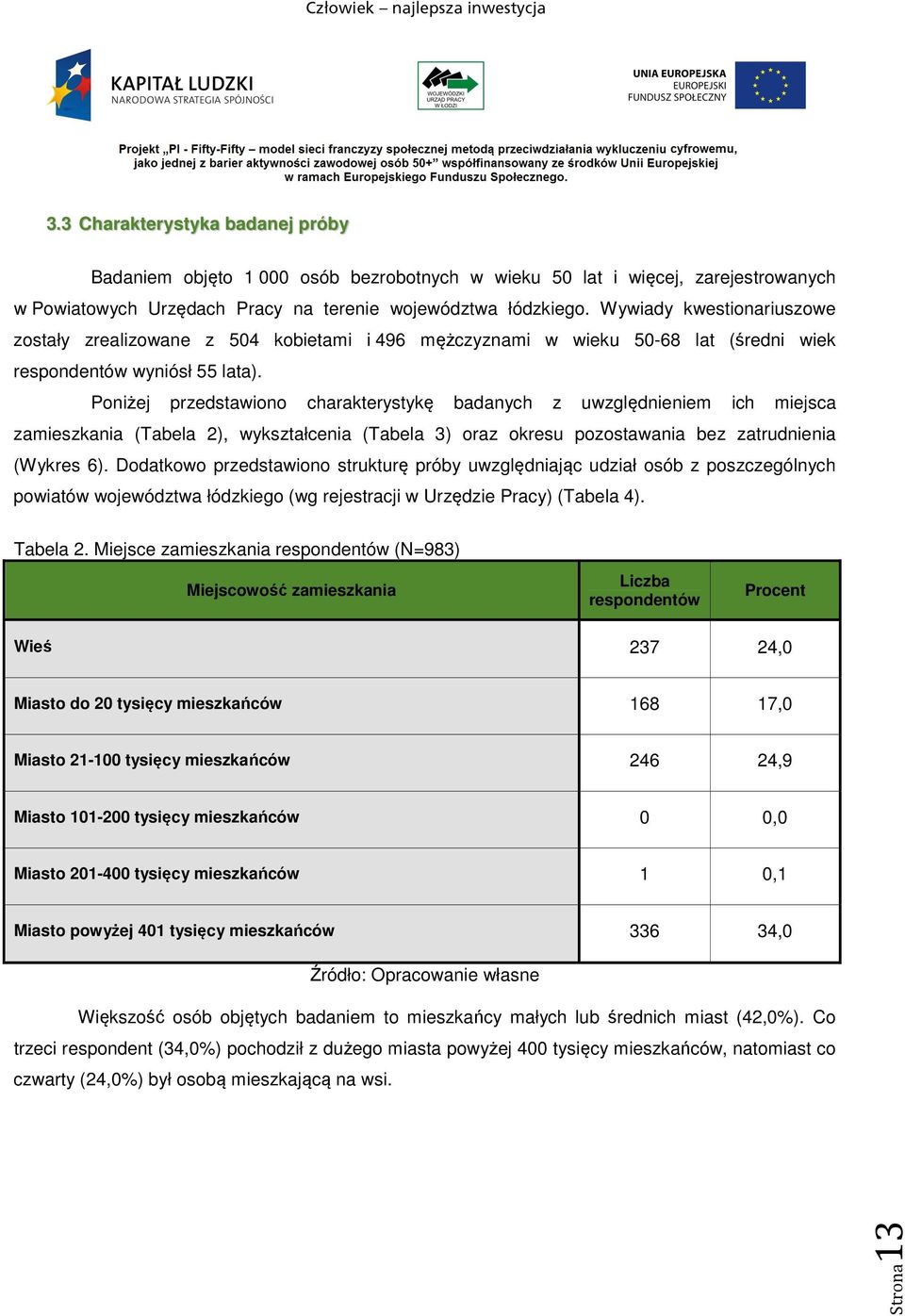 Poniżej przedstawiono charakterystykę badanych z uwzględnieniem ich miejsca zamieszkania (Tabela 2), wykształcenia (Tabela 3) oraz okresu pozostawania bez zatrudnienia (Wykres 6).