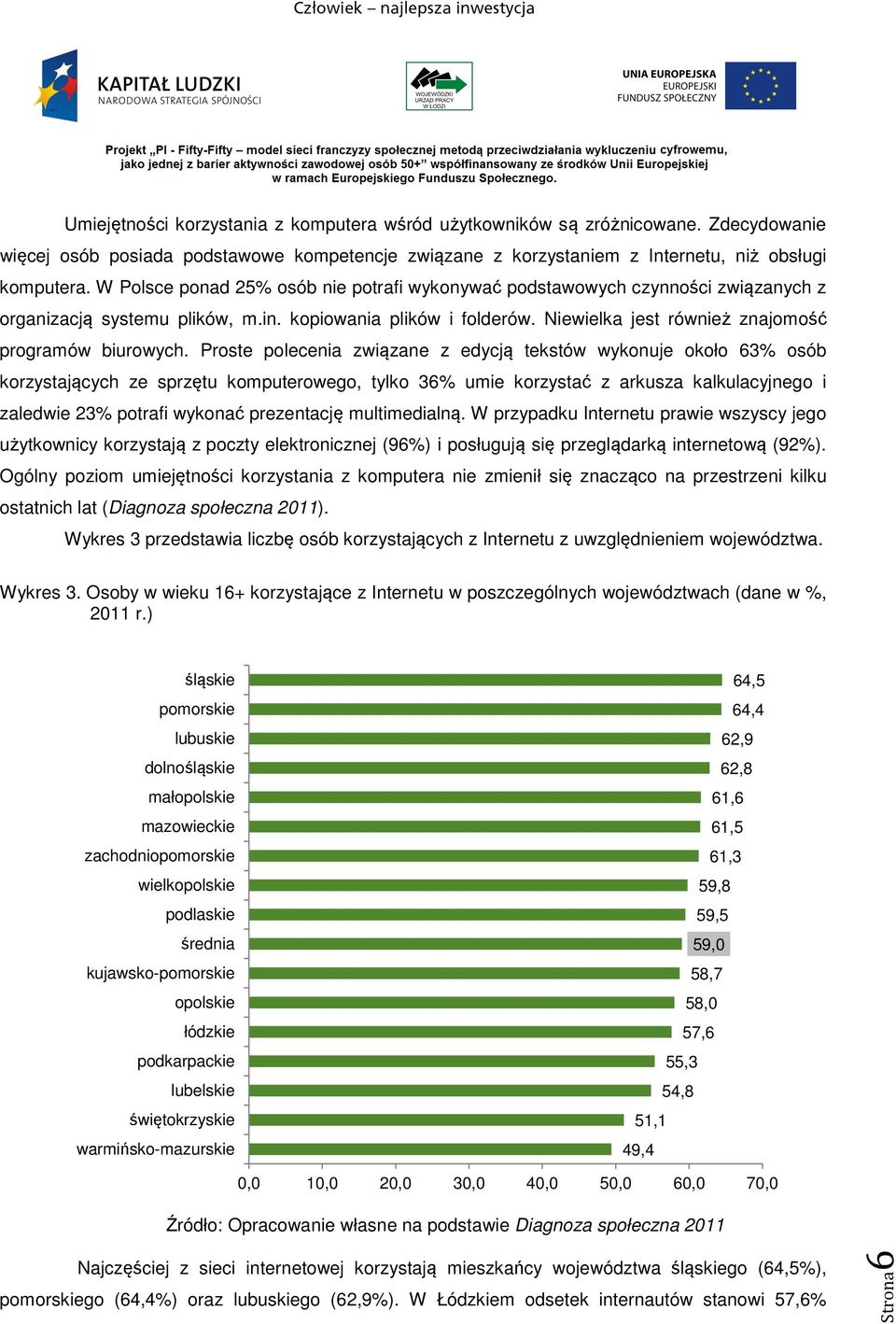 Proste polecenia związane z edycją tekstów wykonuje około 63% osób korzystających ze sprzętu komputerowego, tylko 36% umie korzystać z arkusza kalkulacyjnego i zaledwie 23% potrafi wykonać