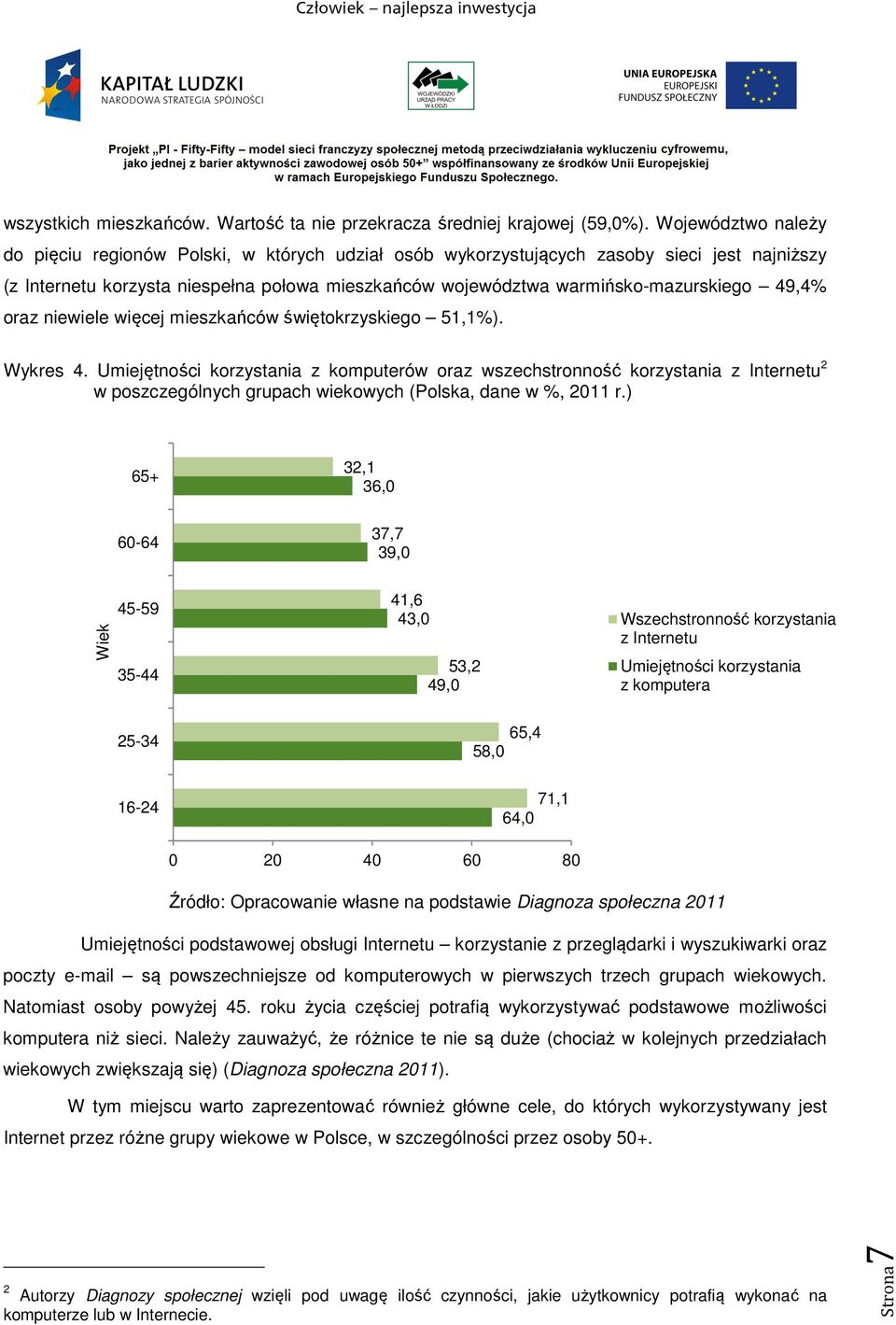 49,4% oraz niewiele więcej mieszkańców świętokrzyskiego 51,1%). Wykres 4.