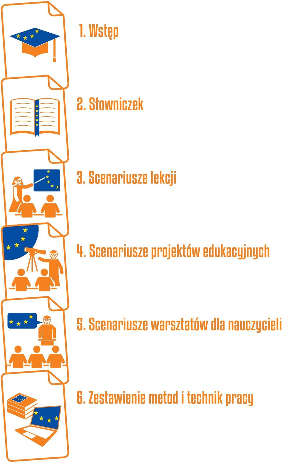 Scenariusze projektów edukacyjnych 5.