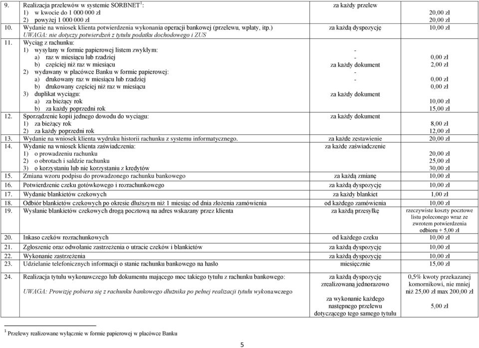 Wyciąg z rachunku: 1) wysyłany w formie papierowej listem zwykłym: a) raz w miesiącu lub rzadziej b) częściej niż raz w miesiącu 2) wydawany w placówce Banku w formie papierowej: a) drukowany raz w