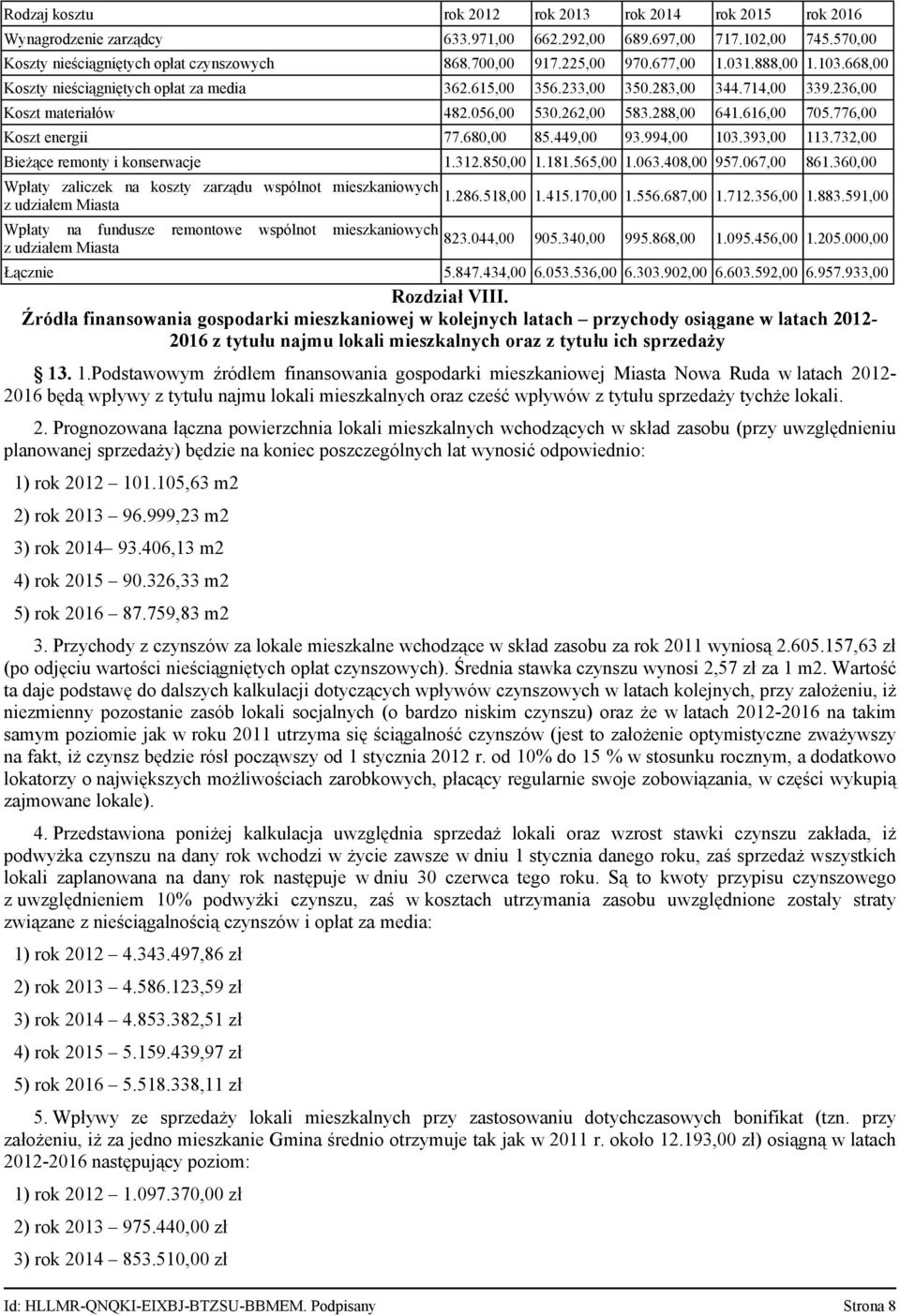 616,00 705.776,00 Koszt energii 77.680,00 85.449,00 93.994,00 103.393,00 113.732,00 Bieżące remonty i konserwacje 1.312.850,00 1.181.565,00 1.063.408,00 957.067,00 861.