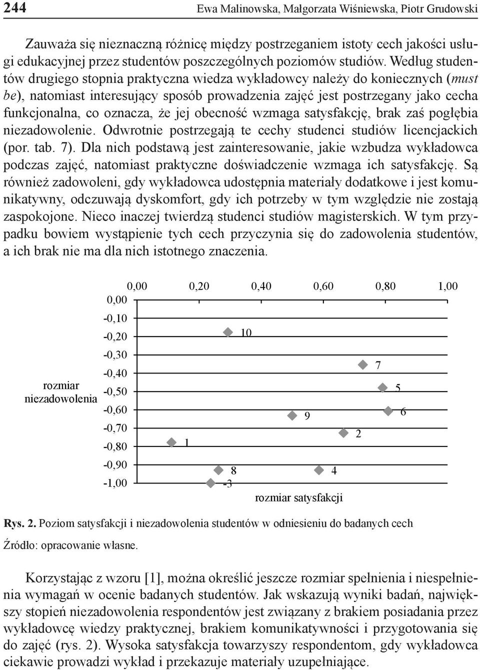 że jej obecność wzmaga satysfakcję, brak zaś pogłębia niezadowolenie. Odwrotnie postrzegają te cechy studenci studiów licencjackich (por. tab. 7).