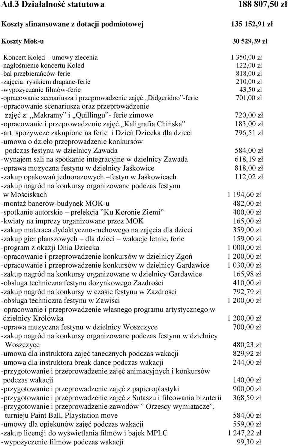 przeprowadzenie zajęć Kaligrafia Chińska -art.