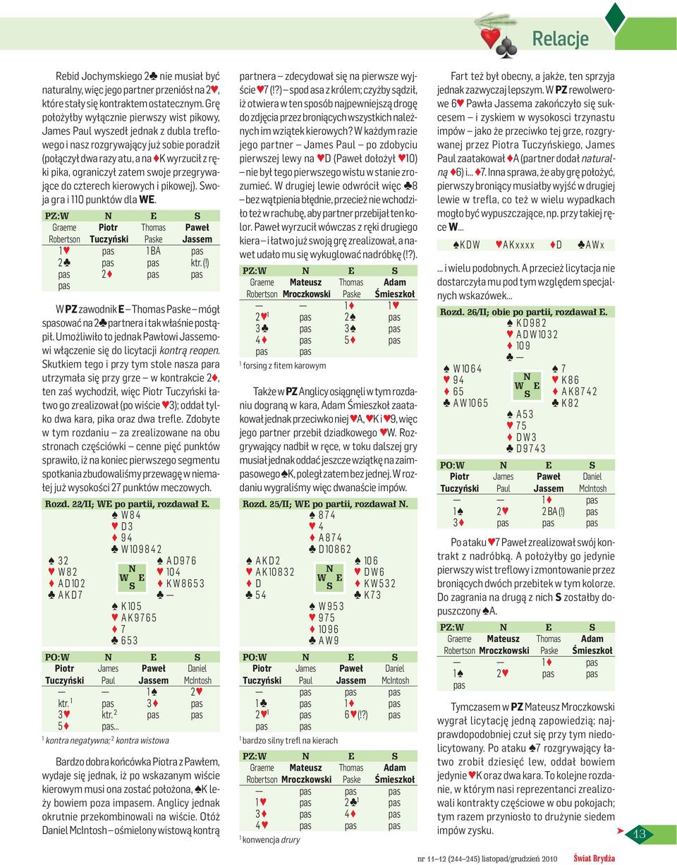 swoje przegrywające do czterech kierowych i pikowej). woja gra i 0 punktów dla WE. PZ: Graeme Piotr Thomas Paweł Robertson Tuczyński Paske Jassem BA 2 ktr. (!