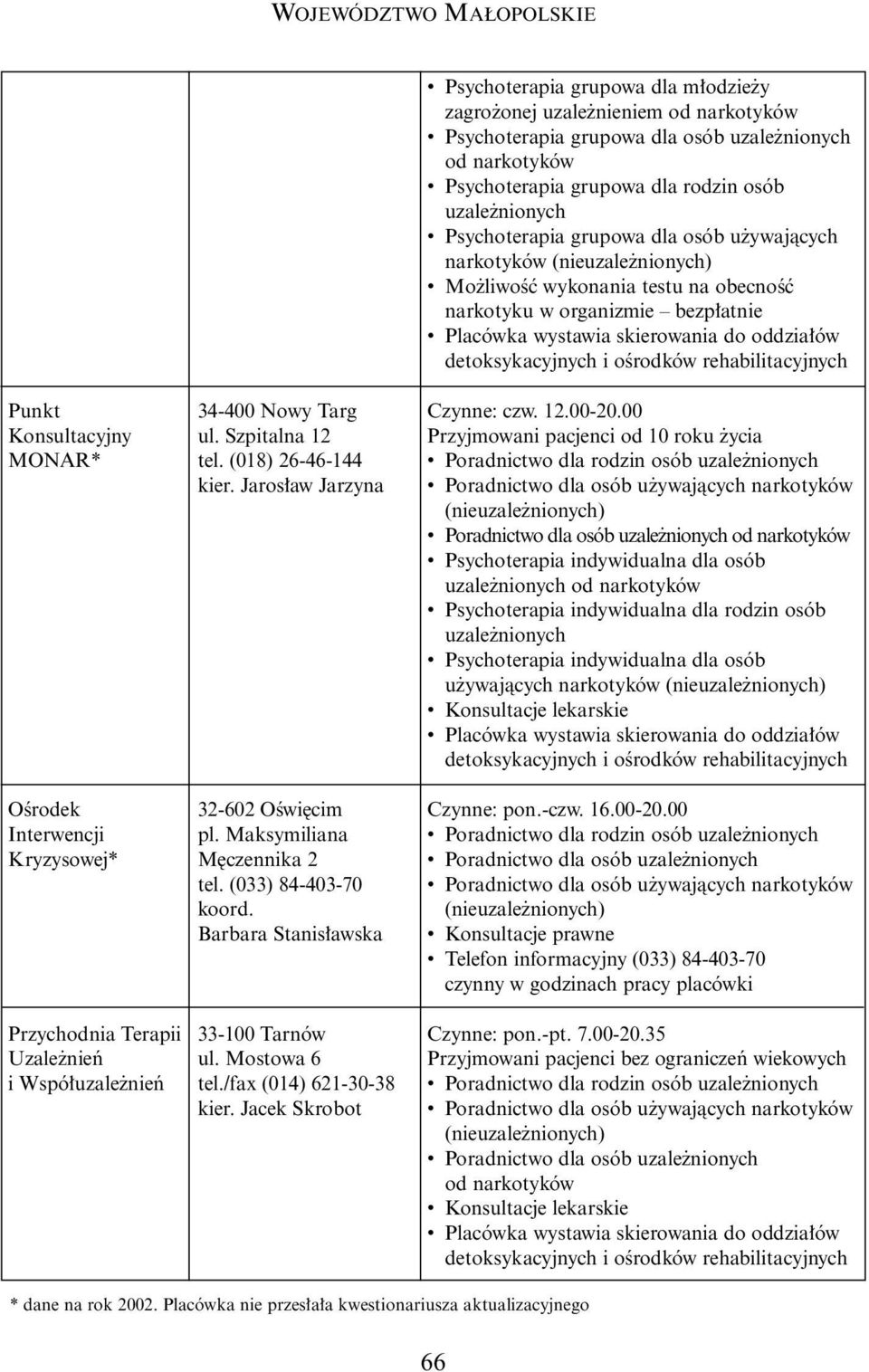 (018) 26-46-144 kier. Jaros aw Jarzyna 32-602 OÊwi cim pl. Maksymiliana M czennika 2 tel. (033) 84-403-70 koord. Barbara Stanis awska 33-100 Tarnów ul. Mostowa 6 tel./fax (014) 621-30-38 kier.