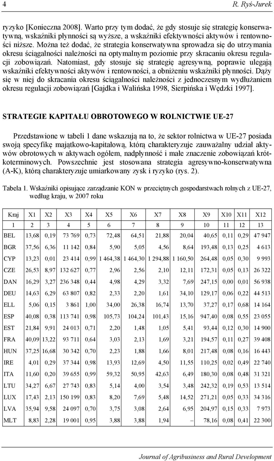 Natomiast, gdy stosuje się strategię agresywną, poprawie ulegają wskaźniki efektywności aktywów i rentowności, a obniżeniu wskaźniki płynności.