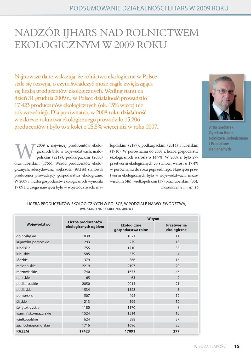 Dla porównania, w 2008 roku działalność w zakresie rolnictwa ekologicznego prowadziło 15 206 producentów i było to z kolei o 25,5% więcej niż w roku 2007. W2009 r.