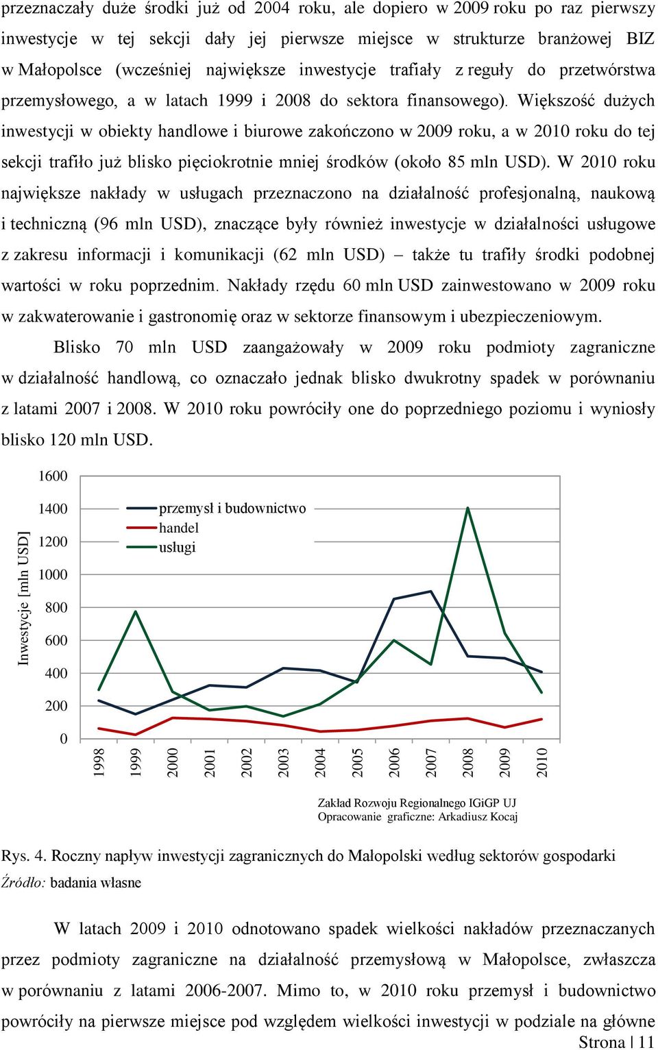 Większość dużych inwestycji w obiekty handlowe i biurowe zakończono w 2009 roku, a w 2010 roku do tej sekcji trafiło już blisko pięciokrotnie mniej środków (około 85 mln USD).