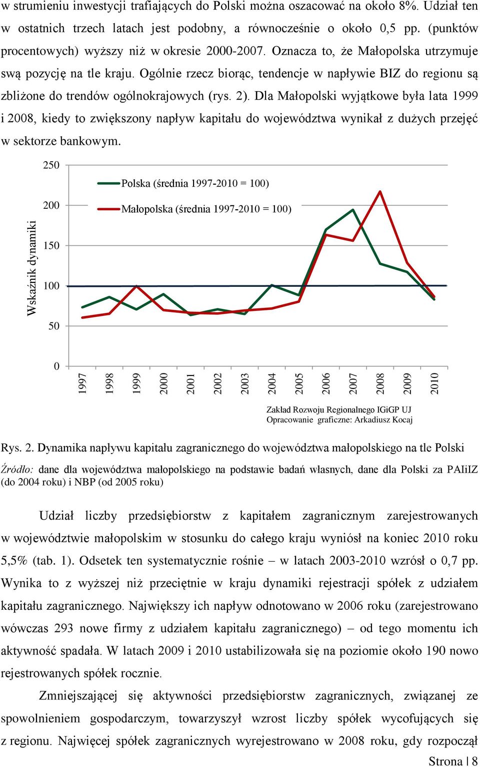 Ogólnie rzecz biorąc, tendencje w napływie BIZ do regionu są zbliżone do trendów ogólnokrajowych (rys. 2).